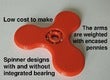 Penny Weight Fidget Spinners
